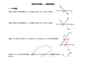 将军饮马6大题型及其典型例题（可下载）图片