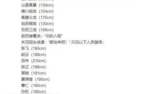 三国武将VS战国幕府，这身高就碾压了啊图片