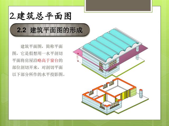 建筑施工识图技巧全解析！从基础到详图一看就会
