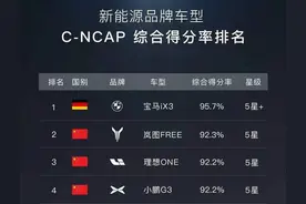 安全榜单前10名，有9款中国汽车图片