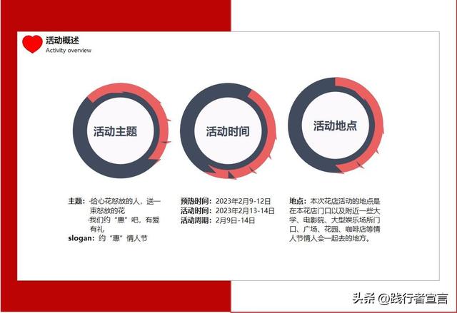 情人节活动方案策划模板示例(附带你需要的情话集和海报文案)