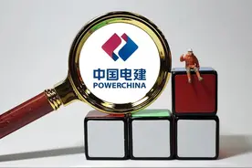 最新战报：中国电建斩获4480亿订单！图片