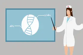 同样的年龄，为何有人显老，有人看上去很年轻？这些原因早点了解图片