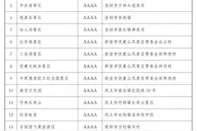 8月1日起，郑州市退役军人和其他优抚对象可免费坐公交逛景区图片