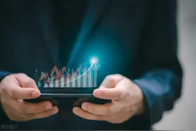 为什么说投资者制定交易计划？图片