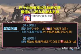 DNF：“最强摸金”道具出现！6.15版本开服，人均能分红千万金币图片