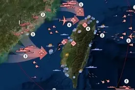 近期可能将会发生两场大战，北约31国和俄罗斯开战，谋湾战争爆发图片