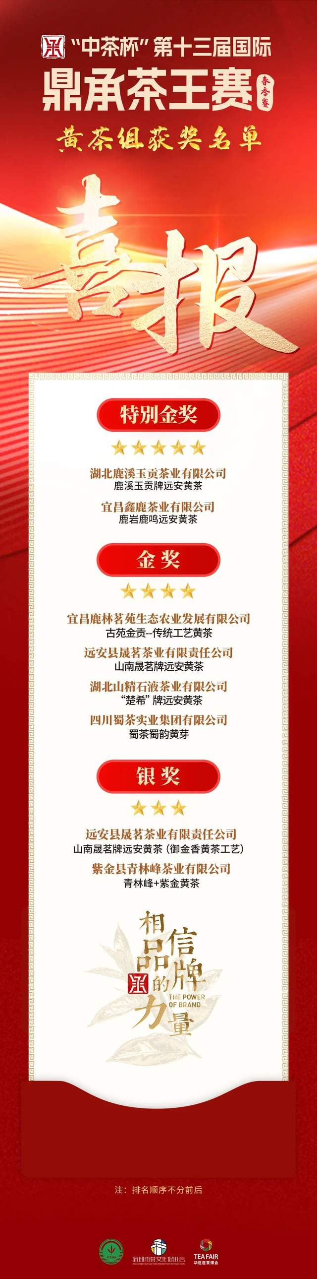 君和榜上有名 中茶杯第十三届鼎承茶王赛·春季赛成绩新鲜出炉！(图12)