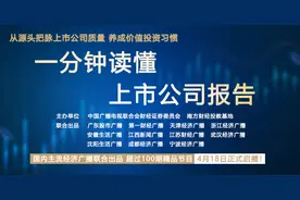 一分钟读懂上市公司报告 | 九十三「审计报告的类型有哪些」图片