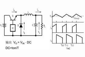 详解Buck、Boost、Buck-Boost拓扑电路图片