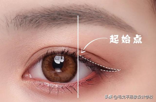 眼角化妆叫什么意思