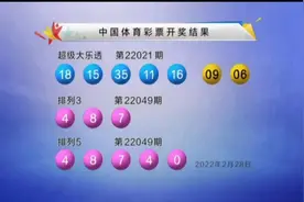 22021期大乐透开出4注一等奖，单注奖金1000万图片