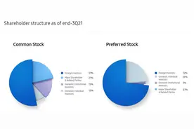 从韩国的例子看危机下的国家命运图片
