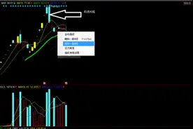 第三章，同花顺涨停板变色设置图片