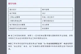 高中没录取 就读广州白云工商技师学院 也可升读全日制普通本（专）科图片