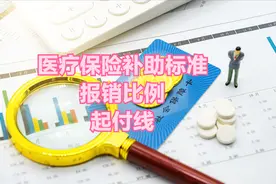 河北石家庄公务员：医疗补助标准、报销比例、起付线是多少？图片