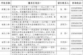 手机端 | 交城县2023年中小学入学报名填报指南图片