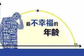 现在的中年人，还有“躺平”的自由吗图片