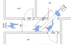 住宅空间尺寸指引！HJSJ-2022图片