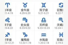 关于星座一定要知道的事图片