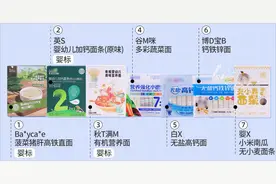 儿童面条更有营养？实测发现坑不少，有些根本不适合给娃吃图片