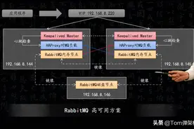 工作八年？是高级开发？竟然答不出：如何保证RabbitMQ的高可用？图片