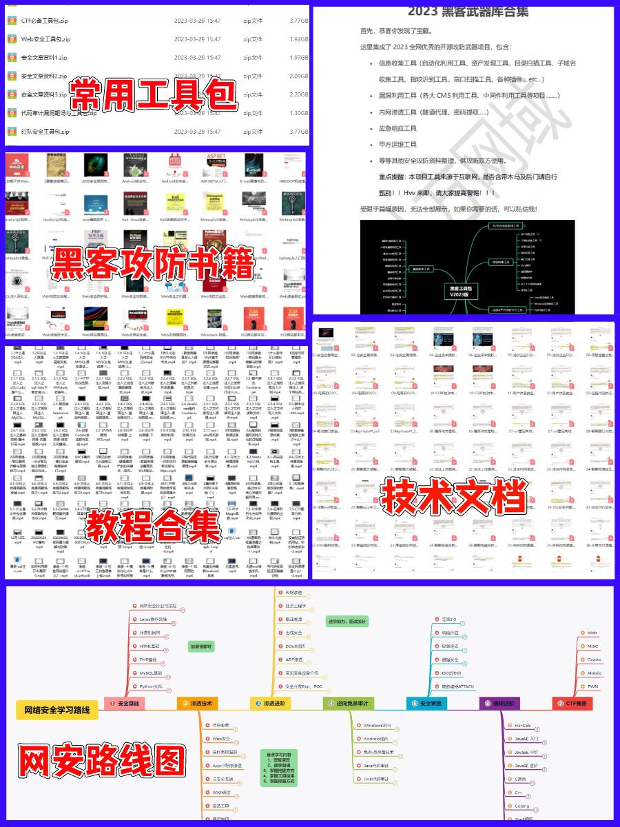 十年后的web渗透(网络安全)前景如何?你想知道的都在这里插图13 十年后的web渗透(网络安全)前景如何?你想知道的都在这里