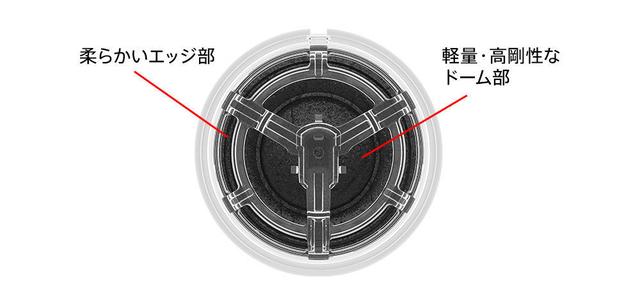 有种要跟苹果耳机拼命的架势，谈索尼WH-1000XM5与LinkBuds S