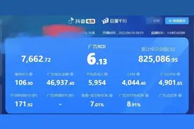 25条千川投放认知与经验图片