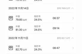 记录清水辟谷14天（断食）图片