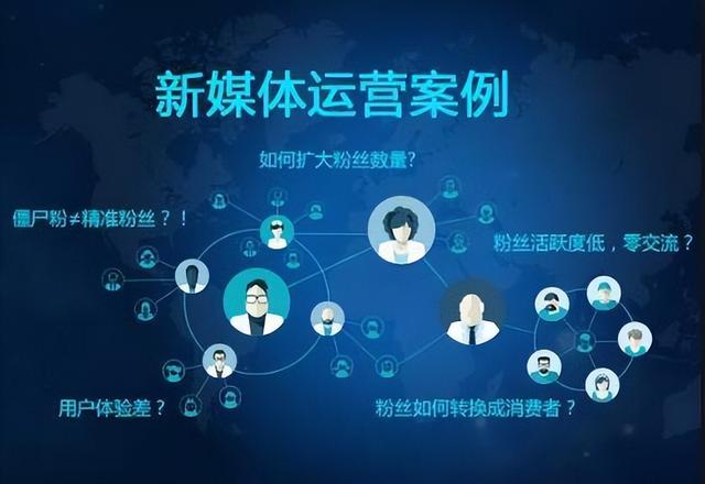 互联网时代,什么样的企业适合进行网络营销?