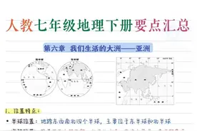 99个日夜！我把初中1-6册历史686个知识点,做成“抢分答案”图片