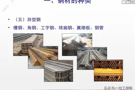 4种模具钢，2种钢板，2种卷钢，5种碳钢，39页PPT介绍钢材知识图片