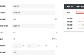 市场谜局，楼市救不动了？图片