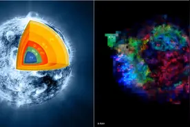 为何恒星聚变到铁就停止了？宇宙中比铁重的元素又是哪来的？图片