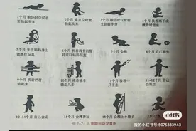 涨知识哦：宝宝几个月的时候认识妈妈呢？专业的来喽图片