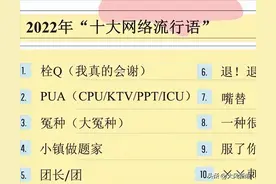 栓Q、嘴替、服了你个老六……2022年第一份“十大网络流行语”榜单出炉图片