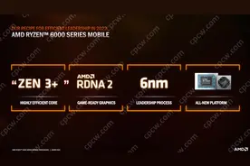 「首发」ZEN3+锐龙6000移动处理器能效比超强！不过它的王牌可不止6nm工艺这一张图片