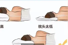 睡觉时，该如何枕枕头？图片