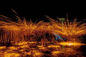 年味超浓！春节到成都欢乐谷过欢乐中国年图片