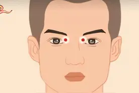 一个穴位解决大部分腰腿痛！每天按一按，通阳、行气！图片