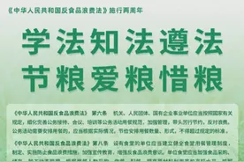 反食品浪费倡议书图片