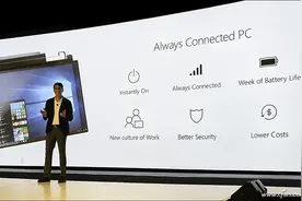 老手机别卖别扔！也许它还能安装Windows 11系统哦图片