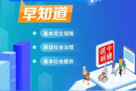 民政大小事 一分钟知晓（2023年3月8日）图片