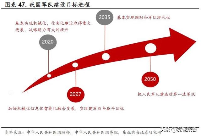 ղ | 2022ҵչ棩