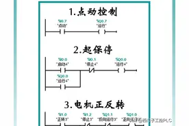 PLC入门编程案例，经典必看！图片