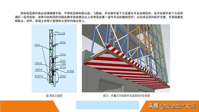 超全脚手架安全图解！施工安全必备指南