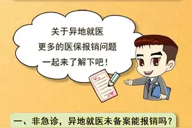 异地就医时未办理备案，医疗费用还能报销吗图片