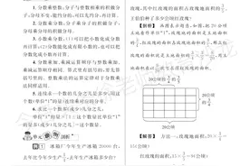数学老师推荐的寒假衔接资料，六年级数学，重点清晰，建议收藏图片