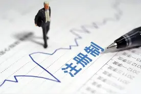 IPO注册制和核准制概念与区别全面解读图片